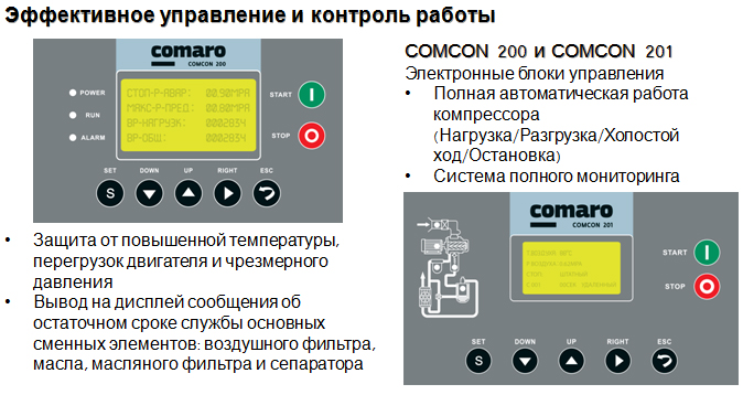 Компрессор Comaro SB