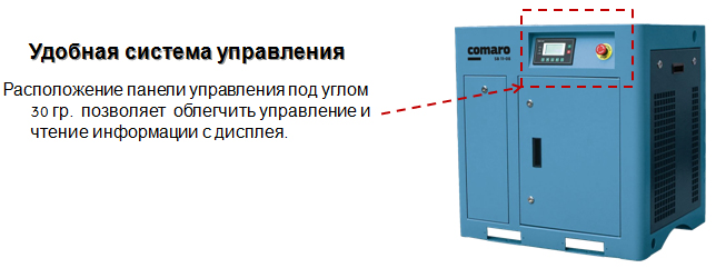 Компрессор Comaro SB