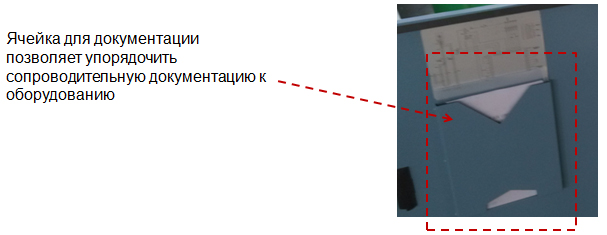 Компрессор Comaro SB